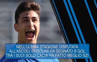 Orsolini in prestito all'Atalanta, tutti i numeri del 20enne talento ascolano