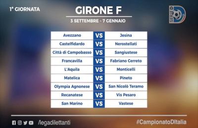 Monticelli, esordio in campionato a L'Aquila. Il calendario completo dei biancazzurri
