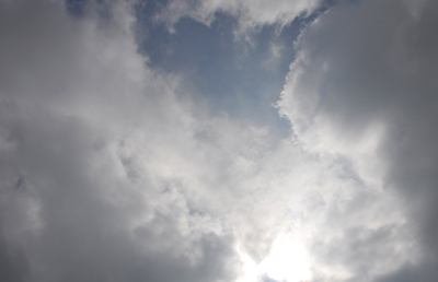 Meteo, la situazione ad Ascoli e nelle Marche per Martedì 19 Settembre