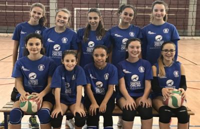 Pallavolo femminile, Under 13 ''Le Querce'' Monticelli balza in testa al girone 
