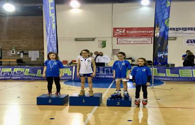 Pattinaggio freestyle: due titoli per la Diavoli Verde Rosa ai Campionati Regionali Fisr