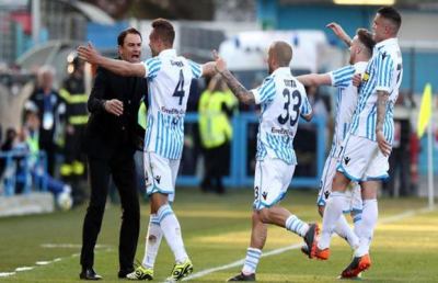 Spal-Atalanta 1-1, highlights