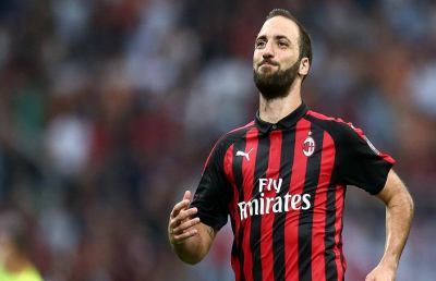 Milan-Atalanta 2-2, highlights