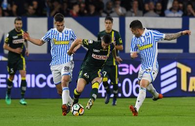 Spal-Chievo 0-0, highlights
