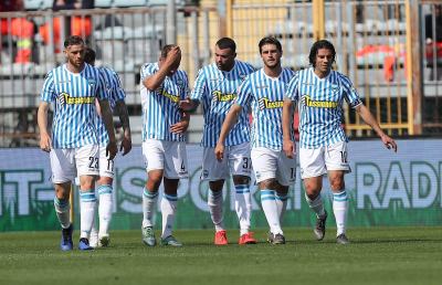 Spal-Genoa 1-1, highlights
