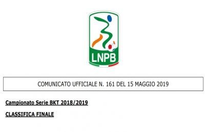 Serie B, Lega va avanti per la sua strada ed ufficializza programma playoff. Via il 17 Maggio
