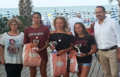 Nuoto, a Porto d'Ascoli edizione 2019 del “Miglio Marino- 3° Memorial Nazzareno Bamonti”