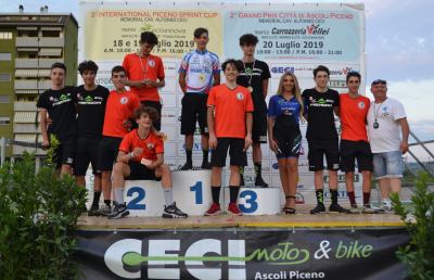 Ciclismo su pista, ad Ascoli Piceno tre giorni intensi con il top del panorama mondiale
