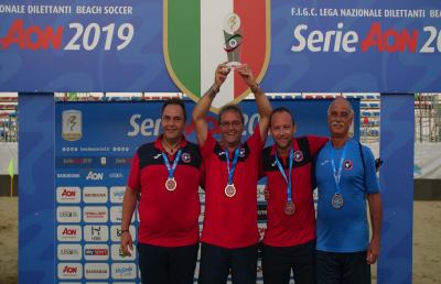 Beach soccer, l'Happy Car Samb supera il Viareggio e conquista il terzo scudetto