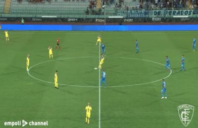 Coppa Italia: Empoli-Pescara 2-1, highlights 