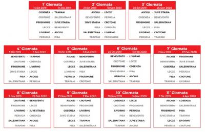 Lega Serie B, tutto pronto per il via del Campionato Primavera 2. Tante sfide interessanti