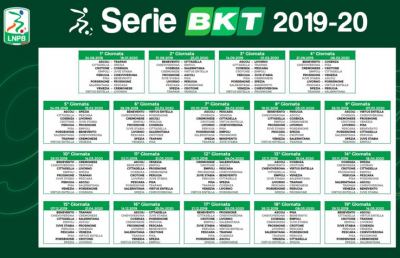 Serie B: la presentazione della quarta giornata