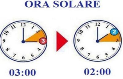 Lancette indietro di 60 minuti: nella notte tra il 26 ed il 27 Ottobre torna l'ora solare