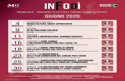 Regione Marche: riparte ''InFoDì Pillole di in-formazione'' su cultura e turismo in diretta web