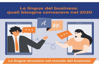 Inglese, arabo e cinese: le lingue da conoscere per aumentare gli affari nel 2020