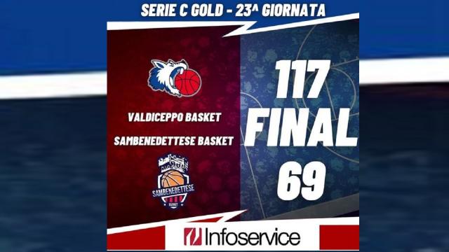 Basket Serie C Gold, Infoservice Sambenedettese sconfitta a Perugia dal Valdiceppo