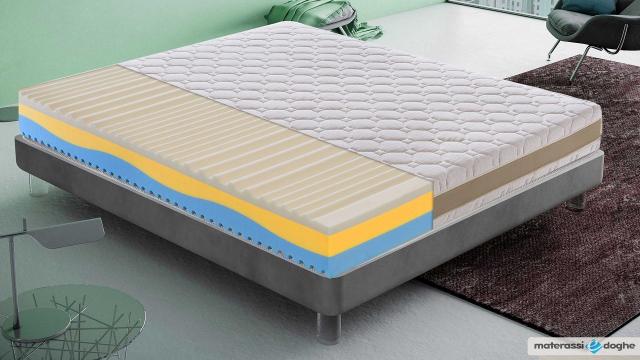Materassi memory foam: equilibrata distribuzione del peso