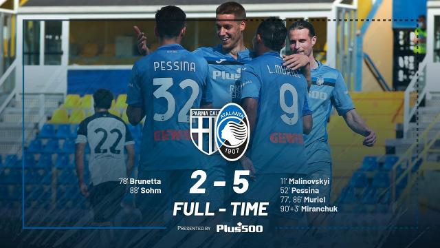 Parma-Atalanta 2-5, highlights