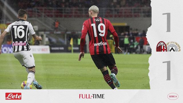 Milan-Udinese 1-1, highlights