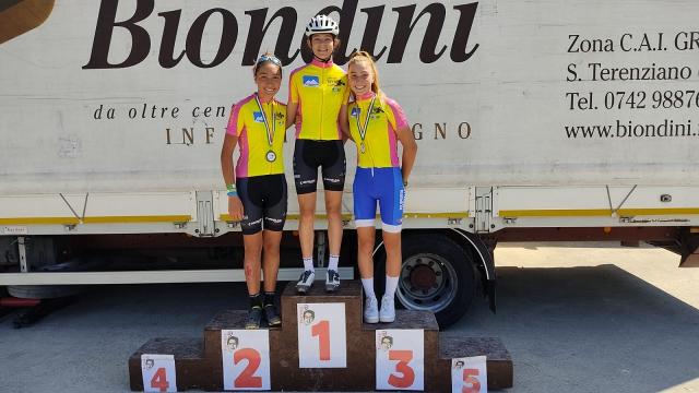 Trial e cross country, grandi soddisfazioni ed ottimi risultati per il fuoristrada marchigiano