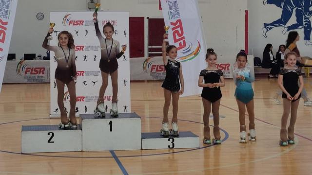 Pattinaggio artistico, pioggia di medaglie per la Diavoli Verde Rosa ai Campionati Regionali Federali