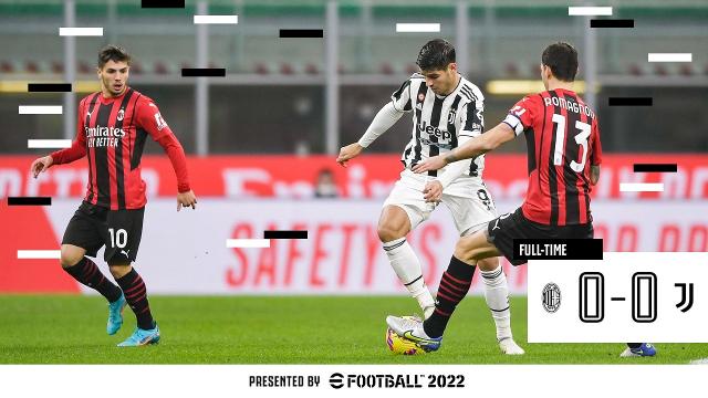 Milan-Juventus 0-0, highlights