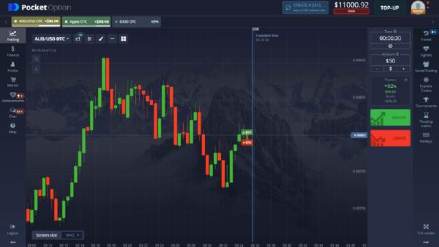 Pocket Option recensione 2023: Esperti hanno Analizzato i Principali Broker Forex