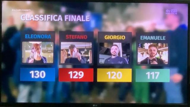 Ascoli Piceno, “Zeneat” vince la puntata del programma televisivo ''4 Ristoranti'' in onda su Sky Uno