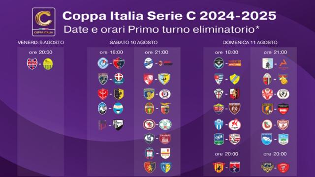 Coppa Italia Serie C 2024/2025, si apre un denso weekend con ben 28 partite del primo turno