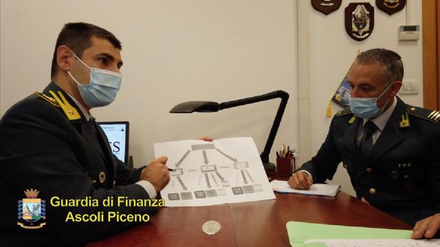 Finanza Ascoli. Operazione “Santo Domingo”: maxi truffa a risparmiatori, sequestri per 4 milioni e 10 denunce