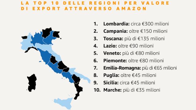 Le Marche entrano nella classifica delle regioni italiane di maggior successo su Amazon