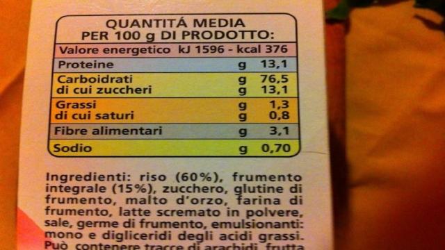 Alla scoperta dell’etichettatura alimentare: cos'è e come funziona