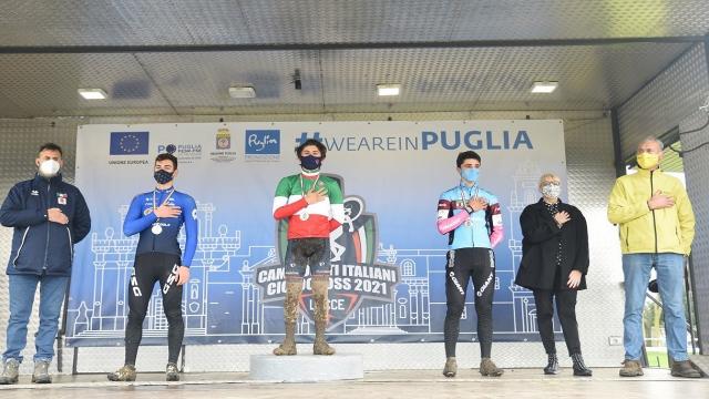 Campionati Italiani Ciclocross Lecce 2021: i protagonisti marchigiani della rassegna tricolore