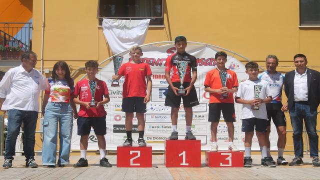 Fci Marche: Cingolani, Grimaldi e D’Andrea tra i protagonisti della 47esima edizione del Trofeo San Girio