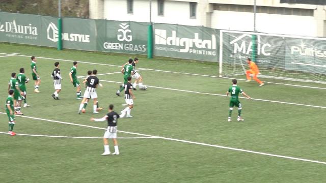 Primavera 2 girone B: highlights Ascoli-Avellino 3-0