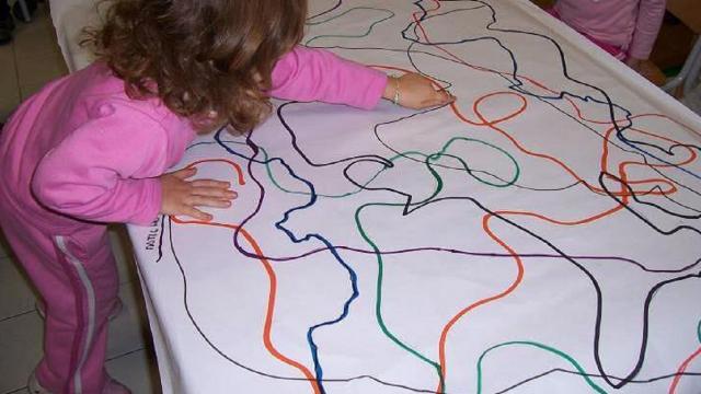 Percorsi didattici per scuole, cosa sono e quali scegliere