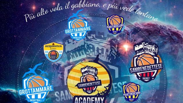 Sambenedettese Basket. Grottammare Basket, Martinsicuro Basket ed Acquaviva Basket, iniziati campionati giovanili