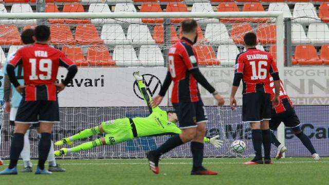 Serie B 20° turno: l'Empoli scappa via, importante successo del Cosenza a Chiavari
