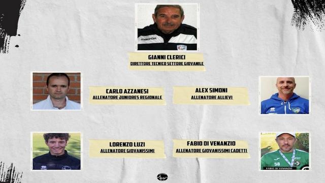 Atletico Ascoli, comunicati gli allenatori delle squadre giovanili per la stagione 2022/2023