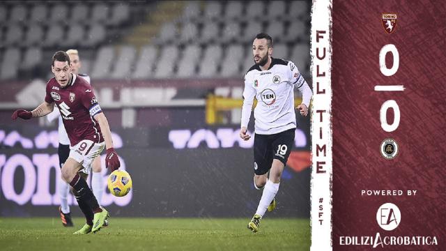 Torino-Spezia 0-0, highlights. Giampaolo: ''Il mio futuro? Lo vedo bene qui...''
