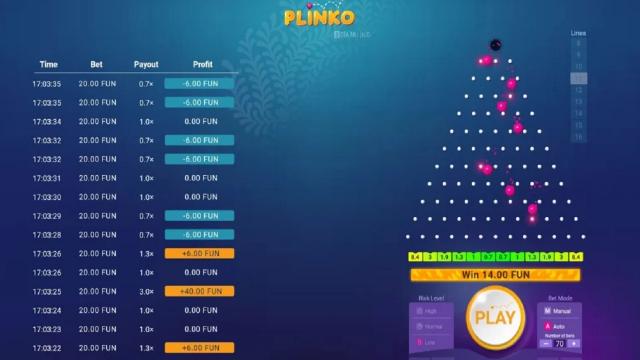 Gioco del Casinò Plinko: Strategie, Vantaggi e Dove Giocare