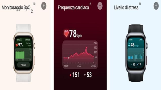 HUAWEI Watch D2 e monitoraggio della pressione sanguigna: come funziona?