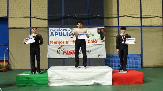Pattinaggio artistico a rotelle, la Diavoli Verde Rosa brilla al Trofeo Nazionale Apulia