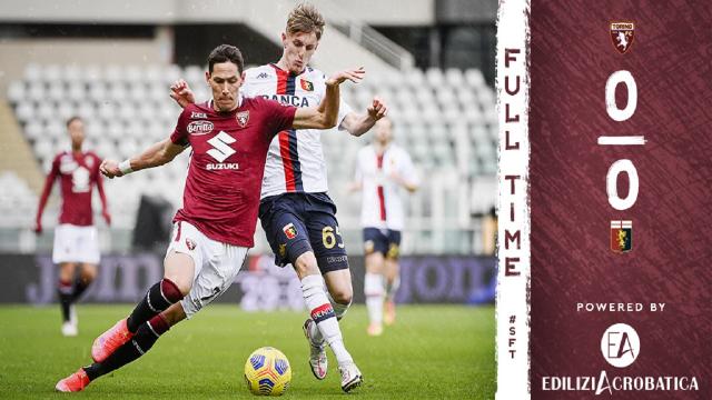 Torino-Genoa 0-0, highlights