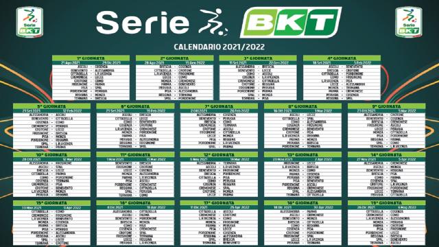 Serie B, il nuovo calendario del campionato 2021/2022 dopo la riammissione del Cosenza
