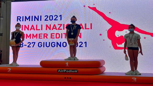 Ginnastica ritmica, trionfo della Sport Life Ascoli ai Campionati Nazionali Silver