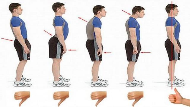 Postura corretta: l'importanza per i muscoli