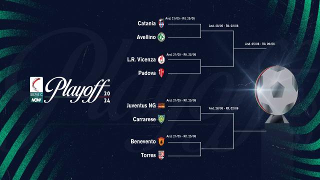 Playoff Serie C, sorteggiati gli accoppiamenti dei quarti di finale. Spiccano Catania-Avellino e Vicenza-Padova