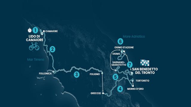 Tirreno-Adriatico 2023, San Benedetto del Tronto sarà ancora una volta la tappa conclusiva