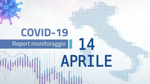 Covid, Istituto Superiore Sanità e Ministero Salute: “Indice Rt in lieve diminuzione”